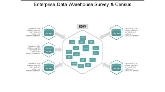 Enterprise Data Warehouse Survey And Census Ppt PowerPoint Presentation Show Layout Ideas Enterprise Data Warehouse Survey And Census Ppt PowerPoint Presentation Show Layout Ideas