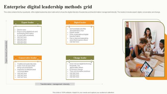 Enterprise Digital Leadership Methods Grid Icons PDF