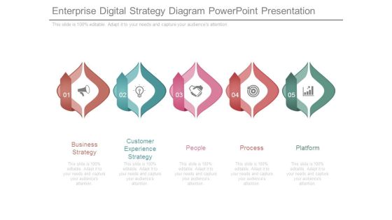 Enterprise Digital Strategy Diagram Powerpoint Presentation Enterprise Digital Strategy Diagram Powerpoint Presentation