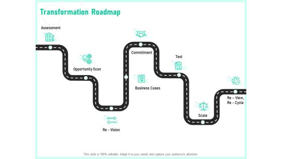 Enterprise Digital Transformation Transformation Roadmap Ppt Styles Picture PDF Enterprise Digital Transformation Transformation Roadmap Ppt Styles Picture PDF