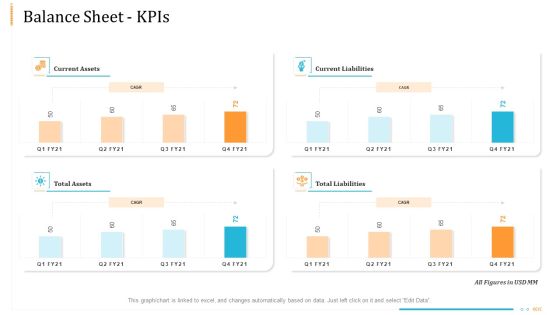 Enterprise Examination And Inspection Balance Sheet Kpis Designs PDF Enterprise Examination And Inspection Balance Sheet Kpis Designs PDF