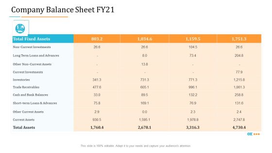 Enterprise Examination And Inspection Company Balance Sheet FY21 Ppt Layouts Elements PDF Enterprise Examination And Inspection Company Balance Sheet FY21 Ppt Layouts Elements PDF