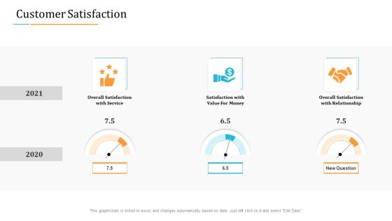Enterprise Examination And Inspection Customer Satisfaction Ppt Infographics Guidelines PDF Enterprise Examination And Inspection Customer Satisfaction Ppt Infographics Guidelines PDF