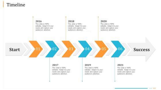 Enterprise Examination And Inspection Timeline Ppt Infographics Slides PDF Enterprise Examination And Inspection Timeline Ppt Infographics Slides PDF