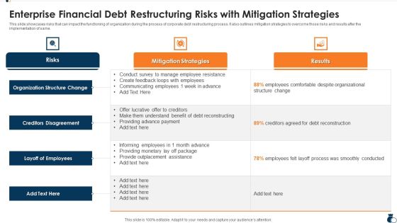 Enterprise Financial Debt Restructuring Risks With Mitigation Strategies Topics PDF