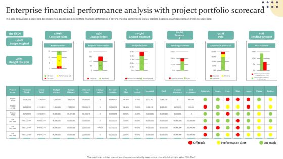 Enterprise Financial Performance Analysis With Project Portfolio Scorecard Guidelines PDF Enterprise Financial Performance Analysis With Project Portfolio Scorecard Guidelines PDF