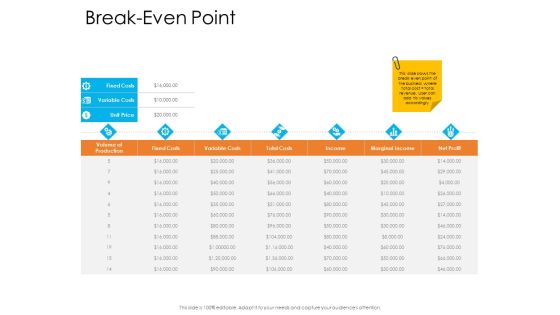 Enterprise Governance Break Even Point Themes PDF Enterprise Governance Break Even Point Themes PDF