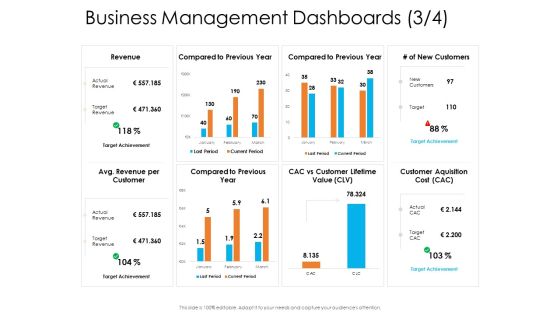 Enterprise Governance Business Management Dashboards New Brochure PDF Enterprise Governance Business Management Dashboards New Brochure PDF