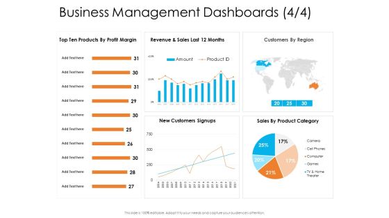 Enterprise Governance Business Management Dashboards Slides PDF Enterprise Governance Business Management Dashboards Slides PDF