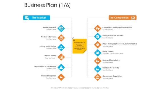 Enterprise Governance Business Plan And Diagrams PDF Enterprise Governance Business Plan And Diagrams PDF