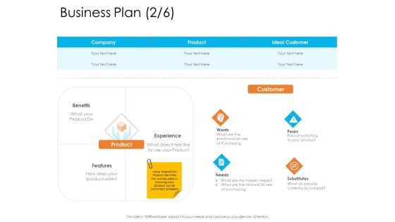 Enterprise Governance Business Plan Benefits Professional PDF Enterprise Governance Business Plan Benefits Professional PDF