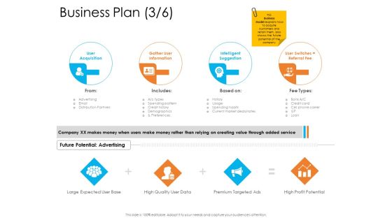 Enterprise Governance Business Plan Data Portrait PDF Enterprise Governance Business Plan Data Portrait PDF