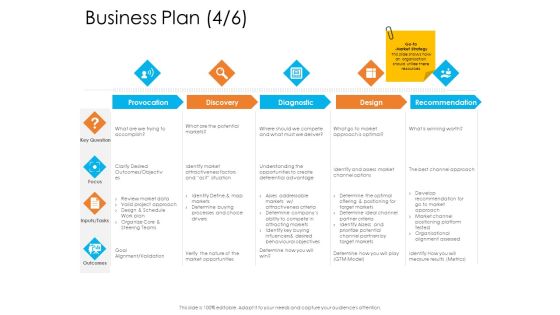 Enterprise Governance Business Plan Key Icons PDF Enterprise Governance Business Plan Key Icons PDF
