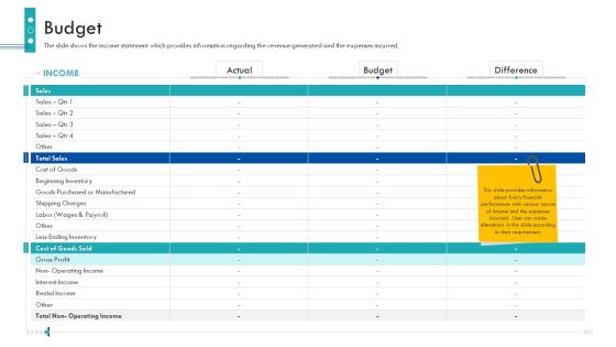 Enterprise Handbook Budget Ppt Visual Aids Example 2015 PDF Enterprise Handbook Budget Ppt Visual Aids Example 2015 PDF