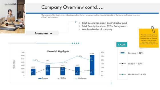 Enterprise Handbook Company Overview Contd Ppt Styles Themes PDF Enterprise Handbook Company Overview Contd Ppt Styles Themes PDF