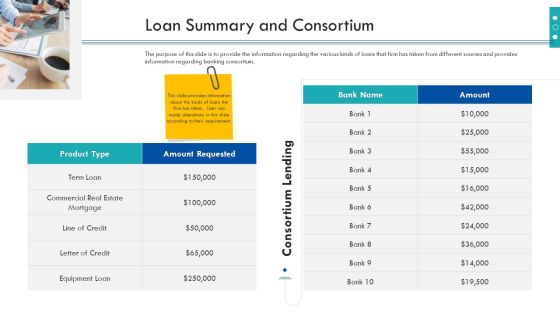 Enterprise Handbook Loan Summary And Consortium Ppt Outline Objects PDF