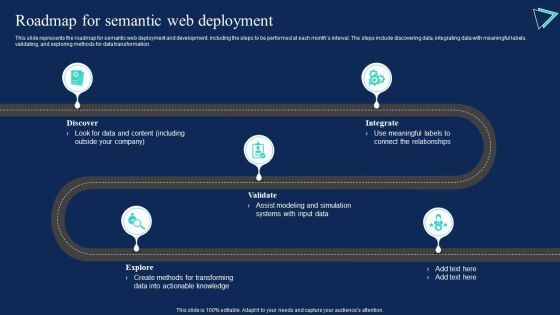 Enterprise Information Web Standards Roadmap For Semantic Web Deployment Ideas PDF Enterprise Information Web Standards Roadmap For Semantic Web Deployment Ideas PDF
