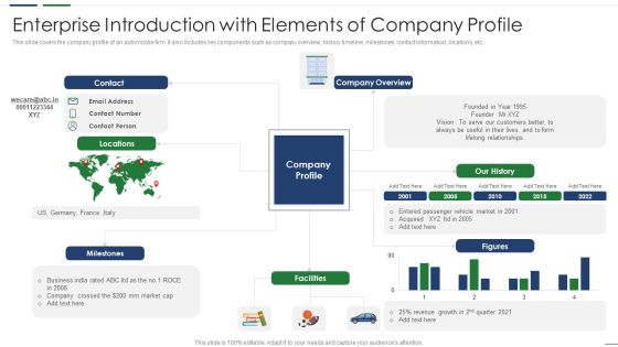 Enterprise Introduction With Elements Of Company Profile Portrait PDF Enterprise Introduction With Elements Of Company Profile Portrait PDF