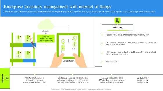 Enterprise Inventory Management With Internet Of Things Guidelines PDF Enterprise Inventory Management With Internet Of Things Guidelines PDF