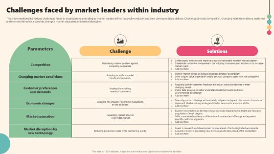 Enterprise Leaders Technique To Achieve Market Control Challenges Faced By Market Leaders Within Industry Icons PDF Enterprise Leaders Technique To Achieve Market Control Challenges Faced By Market Leaders Within Industry Icons PDF