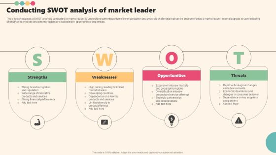 Enterprise Leaders Technique To Achieve Market Control Conducting Swot Analysis Of Market Leader Demonstration PDF Enterprise Leaders Technique To Achieve Market Control Conducting Swot Analysis Of Market Leader Demonstration PDF