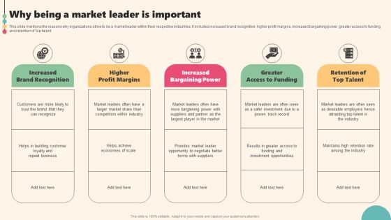 Enterprise Leaders Technique To Achieve Market Control Why Being A Market Leader Is Important Sample PDF
