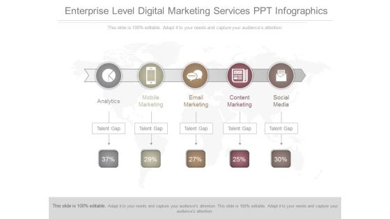 Enterprise Level Digital Marketing Services Ppt Infographics Enterprise Level Digital Marketing Services Ppt Infographics