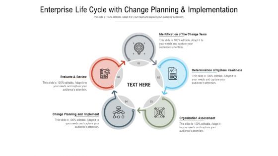 Enterprise Life Cycle With Change Planning And Implementation Ppt PowerPoint Presentation Portfolio Designs Enterprise Life Cycle With Change Planning And Implementation Ppt PowerPoint Presentation Portfolio Designs