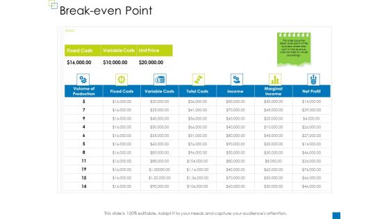 Enterprise Management Break-Even Point Mockup PDF Enterprise Management Break-Even Point Mockup PDF