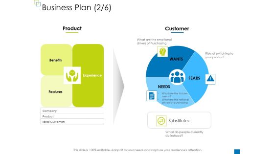Enterprise Management Business Plan Fears Elements PDF Enterprise Management Business Plan Fears Elements PDF