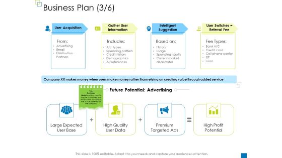 Enterprise Management Business Plan Large Portrait PDF Enterprise Management Business Plan Large Portrait PDF