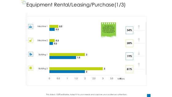 Enterprise Management Equipment Rental Leasing Purchase Designs PDF Enterprise Management Equipment Rental Leasing Purchase Designs PDF