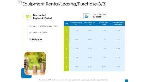 Enterprise Management Equipment Rental Leasing Purchase Pv Portrait PDF Enterprise Management Equipment Rental Leasing Purchase Pv Portrait PDF