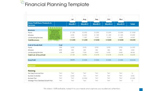 Enterprise Management Financial Planning Template Information PDF Enterprise Management Financial Planning Template Information PDF