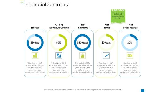Enterprise Management Financial Summary Formats PDF