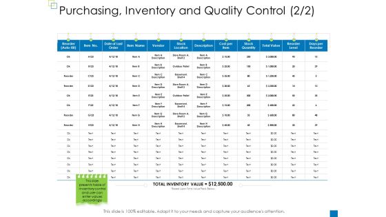 Enterprise Management Purchasing Inventory And Quality Control Item Clipart PDF Enterprise Management Purchasing Inventory And Quality Control Item Clipart PDF