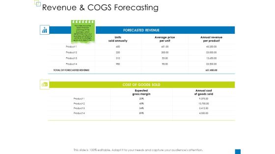 Enterprise Management Revenue And COGS Forecasting Introduction PDF Enterprise Management Revenue And COGS Forecasting Introduction PDF
