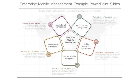 Enterprise Mobile Management Example Powerpoint Slides Enterprise Mobile Management Example Powerpoint Slides