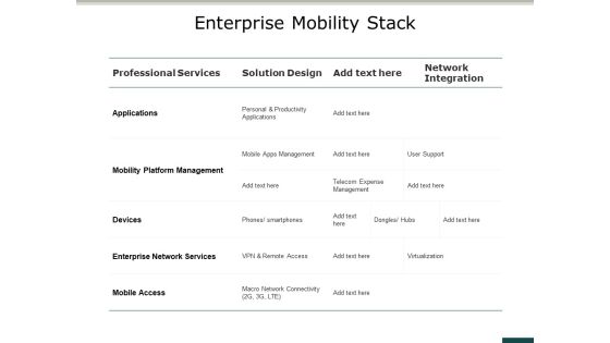 Enterprise Mobility Stack Ppt PowerPoint Presentation Infographic Template Files