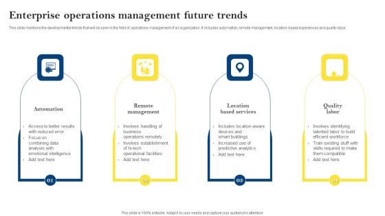 Enterprise Operations Management Future Trends Introduction PDF Enterprise Operations Management Future Trends Introduction PDF