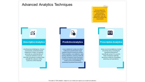 Enterprise Problem Solving And Intellect Advanced Analytics Techniques Ppt PowerPoint Presentation Summary Outfit PDF Enterprise Problem Solving And Intellect Advanced Analytics Techniques Ppt PowerPoint Presentation Summary Outfit PDF