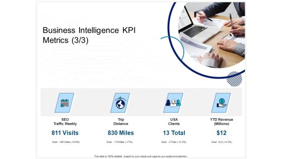 Enterprise Problem Solving And Intellect Business Intelligence KPI Metrics SEO Ppt PowerPoint Presentation Ideas Maker PDF