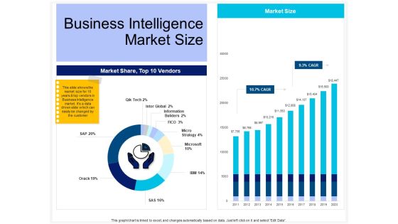Enterprise Problem Solving And Intellect Business Intelligence Market Size Ppt PowerPoint Presentation Portfolio Inspiration PDF Enterprise Problem Solving And Intellect Business Intelligence Market Size Ppt PowerPoint Presentation Portfolio Inspiration PDF