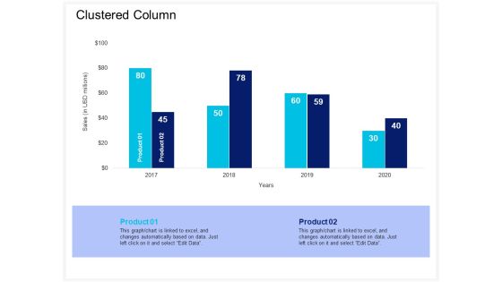 Enterprise Problem Solving And Intellect Clustered Column Ppt PowerPoint Presentation Summary Professional PDF
