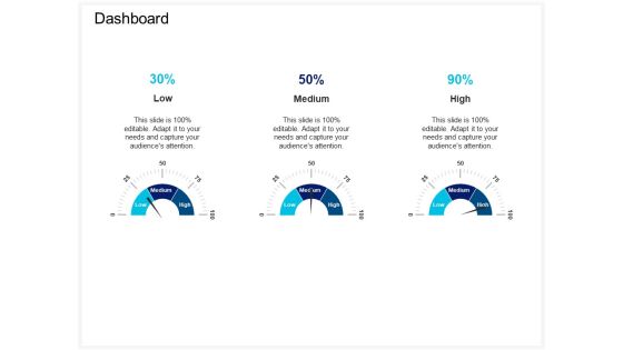 Enterprise Problem Solving And Intellect Dashboard Ppt PowerPoint Presentation Summary Templates PDF