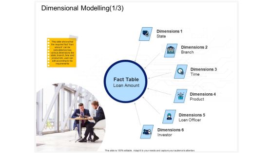 Enterprise Problem Solving And Intellect Dimensional Modelling Branch Ppt PowerPoint Presentation Outline Visual Aids PDF Enterprise Problem Solving And Intellect Dimensional Modelling Branch Ppt PowerPoint Presentation Outline Visual Aids PDF