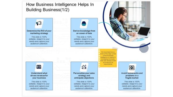 Enterprise Problem Solving And Intellect How Business Intelligence Helps In Building Business Market Formats PDF Enterprise Problem Solving And Intellect How Business Intelligence Helps In Building Business Market Formats PDF