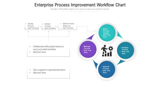 Enterprise Process Improvement Workflow Chart Ppt PowerPoint Presentation File Influencers PDF