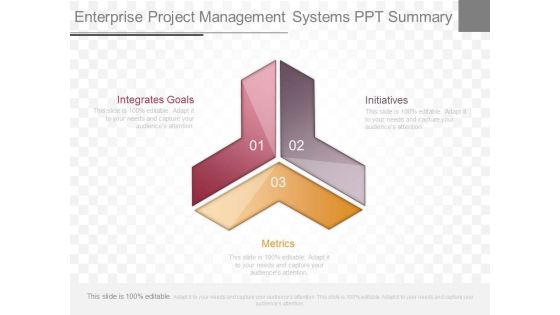 Enterprise Project Management Systems Ppt Summary Enterprise Project Management Systems Ppt Summary