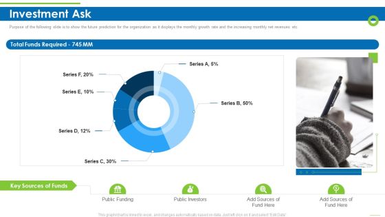 Enterprise Recruitment Industries Investor Fund Raising Investment Ask Inspiration PDF Enterprise Recruitment Industries Investor Fund Raising Investment Ask Inspiration PDF